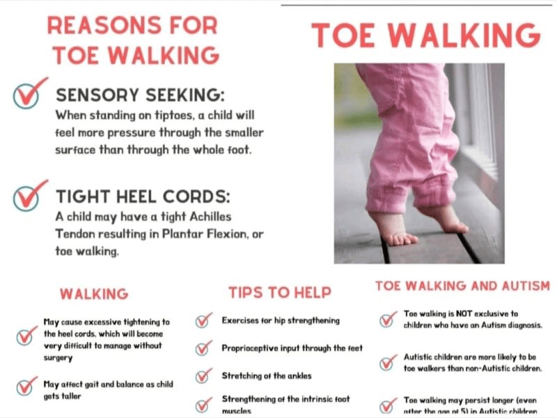 Walking-in-Autistic